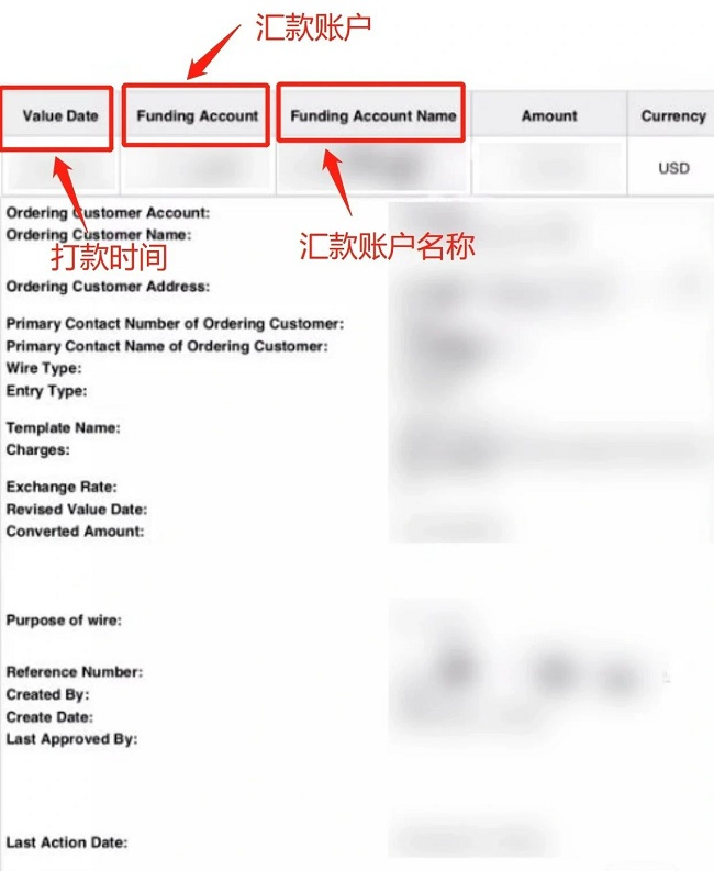 做外貿(mào)，怎能看不懂水單？務(wù)必警惕假水單！---晉江外貿(mào)網(wǎng)站推廣-晉江谷歌推廣-晉江谷歌優(yōu)化