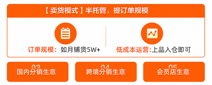 懶人賣貨大法！1688半托管，生意超輕松！---泉州阿里巴巴代運(yùn)營-泉州阿里巴巴開通-泉州阿里巴巴開戶