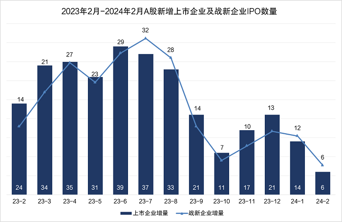 中國(guó)戰(zhàn)略性新興產(chǎn)業(yè)分析報(bào)告（第四十期）---泉州網(wǎng)站建設(shè)-泉州百度推廣-泉州百度seo優(yōu)化