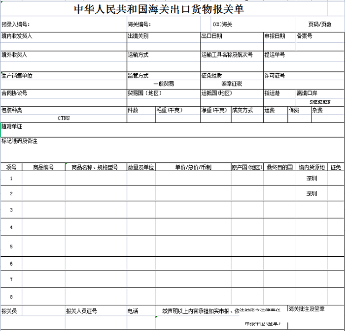 進(jìn)出口貨物報(bào)關(guān)單填制規(guī)范(全文）---泉州谷歌推廣-泉州谷歌公司-泉州外貿(mào)網(wǎng)站推廣