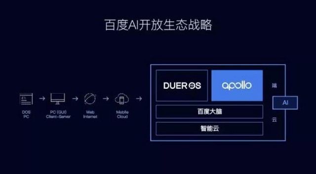 鯰魚來了 百度你是那只爭氣的沙丁魚嗎？ 